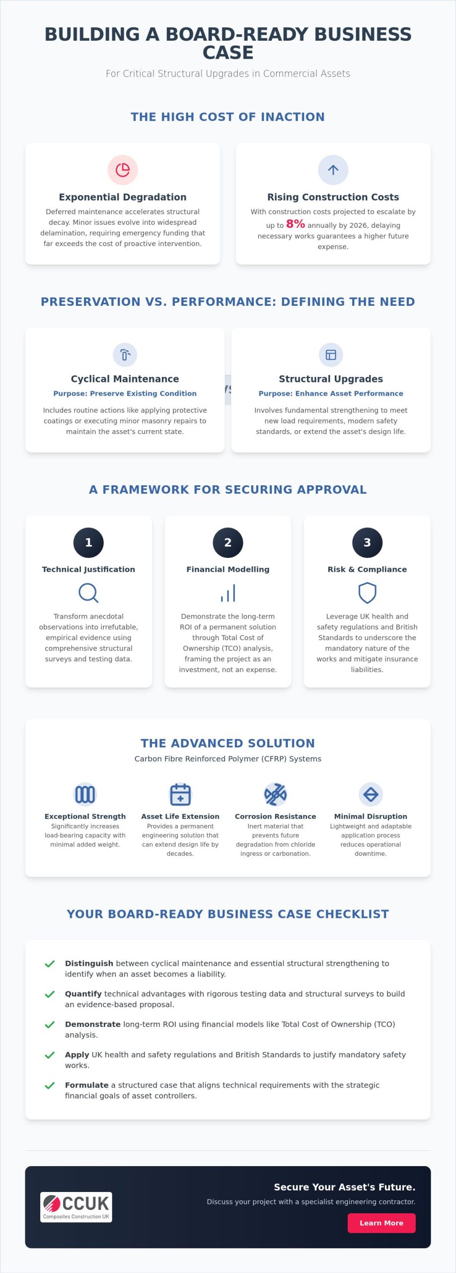 How to Get Budget Approval for Structural Upgrades: A Strategic Guide for Asset Managers